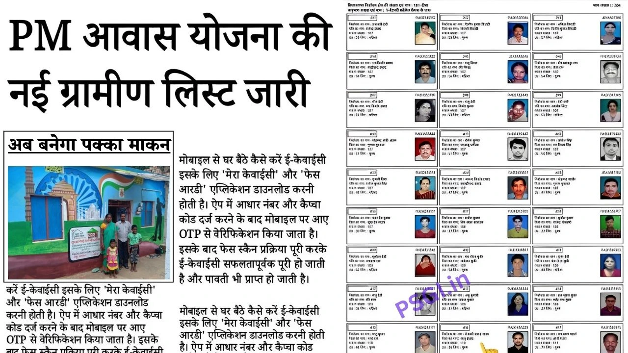 PM Awas Yojana Gramin Survey 2026